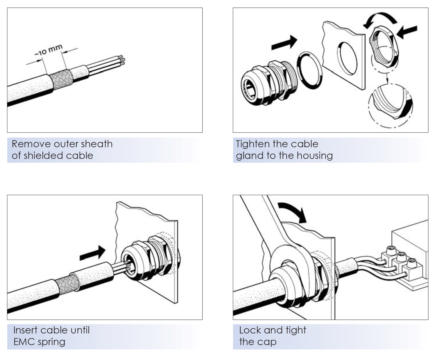 Step-by-Step Installation Guide for Brass Cable Glands